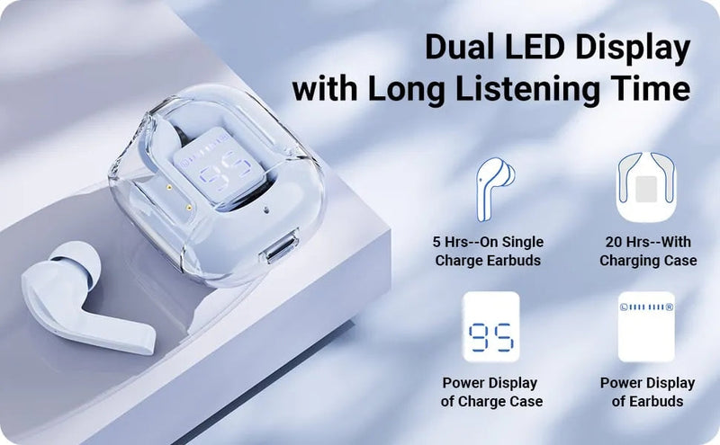 Air31 Earbuds Crystal Transparent Body